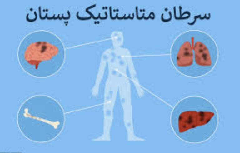 معاونت آموزشی بیمارستان بقیه ا… با همکاری دانشگاه های علوم پزشکی شاهد و شهید بهشتی برگزار می کند: